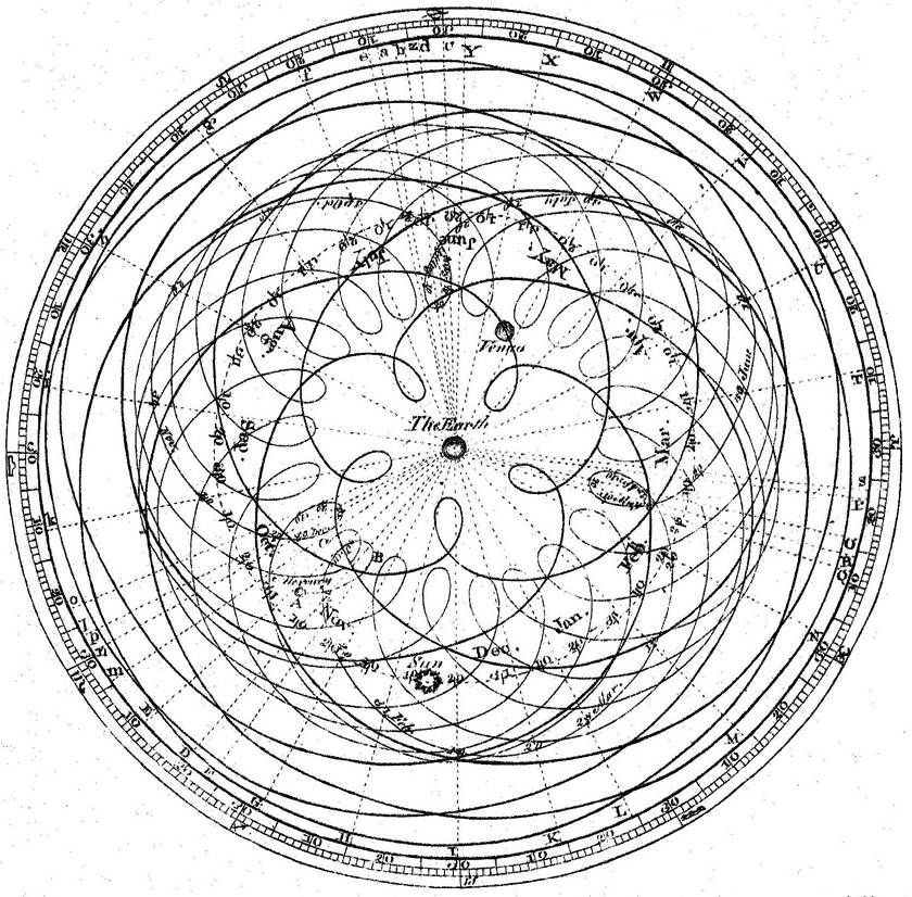 Cassini