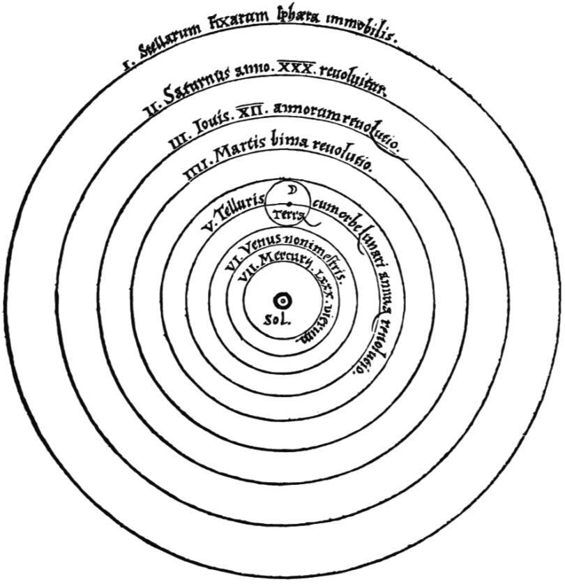 Copernicus